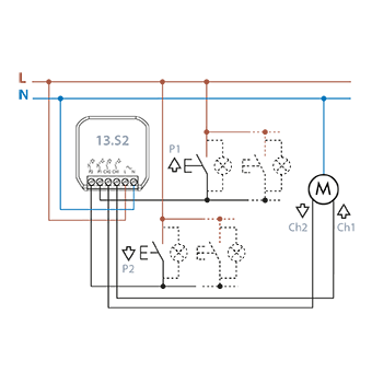 Schema di collegamento dell'attuatore Tipo 13.S2 - specifico per tende/tapparelle elettriche